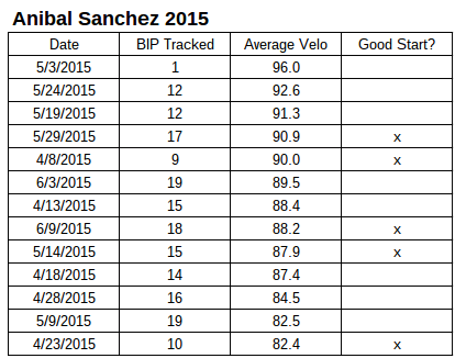 Screenshot 2015-06-10 at 2.06.19 PM