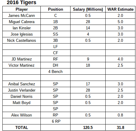 Screenshot 2015-08-01 at 9.48.19 AM