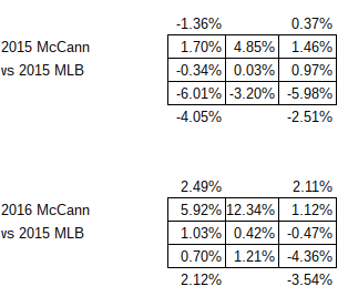 Screenshot 2016-05-26 at 2.18.59 PM