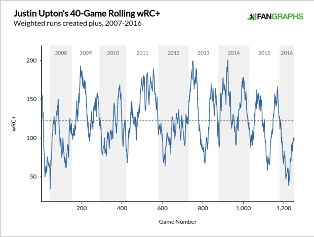 Screenshot 2016-06-29 at 1.55.14 PM