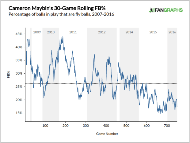 Screenshot 2016-07-10 at 10.04.09 PM