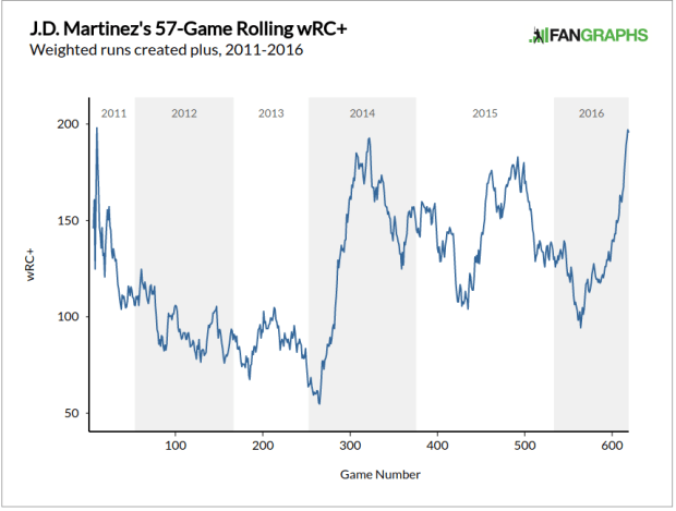 Screenshot 2016-08-26 at 12.59.49 PM