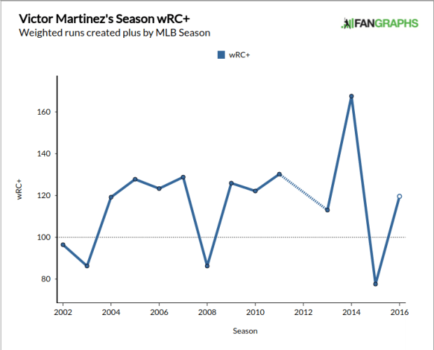 screenshot-2016-12-20-at-1-16-47-pm