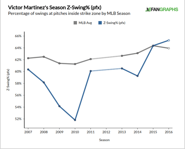 screenshot-2016-12-20-at-1-34-17-pm